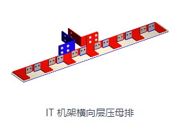 軟母線有哪些優勢？易安裝穩定性好