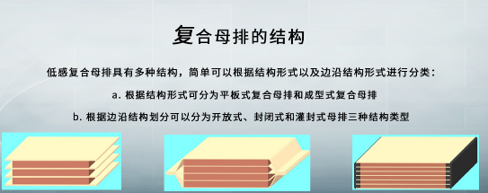 軌道母線具有什麽優勢呢？